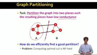 Lecture 30 &mdash; The Graph Laplacian Matrix (Advanced) | Stanford University