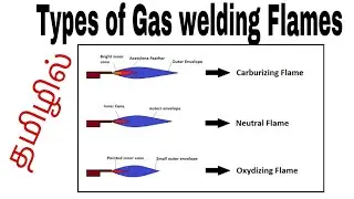Types of flame in Gas welding technology Tamil