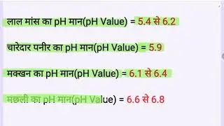 pH Value | pH मान #phvalue #pHमान #acidbase #Acuduc #basic #chemistry #gkoneliner
