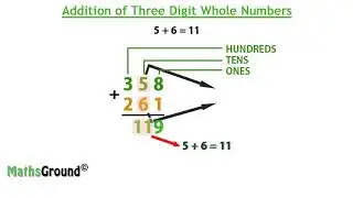 Maths Ground - Prealgebra - Addition of Three Digit Numbers - 358 + 261