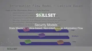 Security Models Pt. 2 - State Machine, Lattice-based information flow (CISSP Free by Skillset.com)