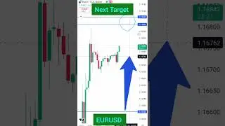 What is next target EURUSD? #trending #eurusd #eur #usd #eurusdanalysis #eurusdnow B1 13-08-25
