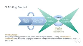 2a -  How to Become Excellent (at providing customer satisfaction) | impi! Foundation Workshop