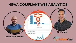 Is Your Website Tracking HIPAA Compliant?