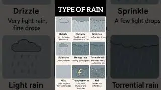 type of rain #arise