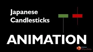 Candlestick stocks animation ✔️ Powerpoint template