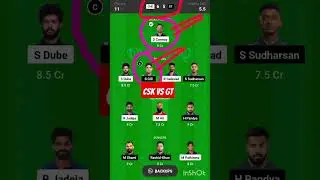 GT vs CSK Dream 11 prediction#shorts #mi#srh#pk#gt#ipl#csk #dream11#ipl2023,#trending#viratkohli