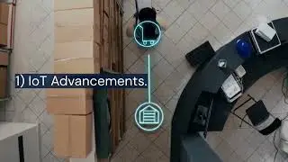 Cloud-based Cold Chain Management Market Size and Share Analysis