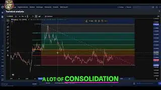 DigiByte (DGB) Price Analysis: When Will It Pump?