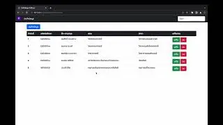 Firebase CRUD + Bootstrap 5 + Sweet Alert