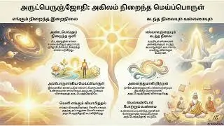 அருட்பெருஞ்ஜோதி அகவலில் ஒளிர்ந்த ரகசியத் தத்துவப் படிக்கட்டுகள்:  68 --- 71