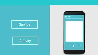 Android Tutorials by JavaCourseDrive - How to Start Services | Android Background Tasks.