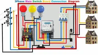 House Wiring Three Phase Main Switch Board Connection Diagram