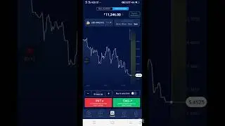 Trade new shorts #short #trending #trader