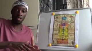 The Kemetic Tree of Life: Ancient Science for modern times