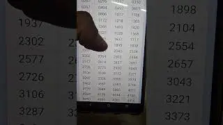 #keralalotteryresulttoday #prediction #millionaire #money #lifestyle #lottoman #viralvideo #kerala 