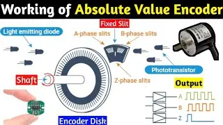 What is Absolute Value Encoder । Shaft Encoder ।  Absolute Vs incremental encoder & How it work ?
