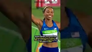 International Olympic Day: Peace Through Sports