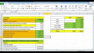 PARTE 1 EJERCICIO DE PRUEBA: METODO DIRECTO Y ABSORBENTE
