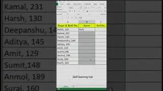You Don't Know ! Proper Use of this function in Excel - excel Tutorial