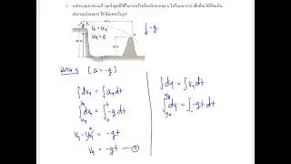 DYNAMICS EP 03  โปรเจ็คไทล์