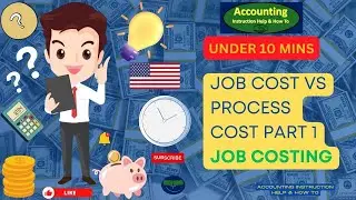 Job Cost Vs Process Cost Part 1