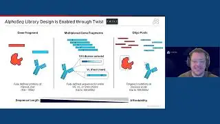 Powering AI-Based Protein Engineering With Scalable Data