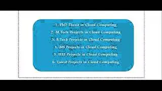 CLOUD COMPUTING PROJECTS IN ENGLAND