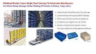 Miniload Stacker Cranes Automate Order Picking Food Hypermarket Logitics Distribution Center