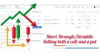 Stock Market Analysis Tomorrow | Market Prediction & Key Levels 04 February 2026👍🧿🎯
