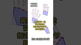 how to draw hands ✋️ #artlesson anatomy tutorial for artists from xiaohongshu #animearttutorial