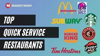 Top 10 Quick Service Restaurants (Fast Food restaurants) in the world in 2021