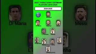 Best Paris Saint-Germain Players Between 2010-2025