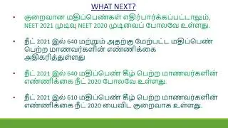 MBBS SEAT MATRIX 2021 TAMILNADU | EXPECTED MBBS BDS SEAT MATRIX TAMILNADU | TN MEDICAL SELECTION