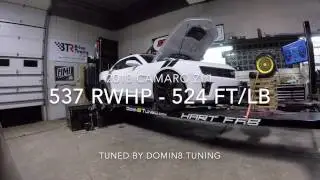 Basic Bolt-ON ZL1 goes on the Dyno!
