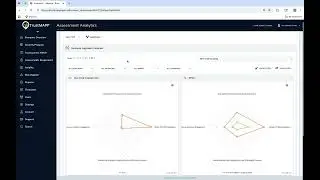 TrustMAPP Tutorial: How to Create Business Objectives and Connect Controls for Executive Reporting