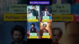 Pathan vs Jawan vs Raja Saab vs Mana Shankara | Day 8 Box Office Battle! 😱🔥 🔥
