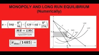 Monopoly and Long Run Equilibrium (Numerically)
