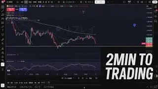 2Min to Trading &ndash; Gold Scalping Discipline &ndash; Different Focus on Trend Recognition 20250929