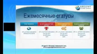 Argent Global Network Презентация