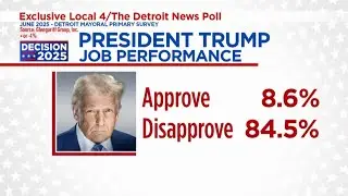 Detroiters disapprove of Trump, support immigration reform