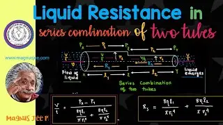 Series combination of two tubes & Liquid resistance // Viscosity