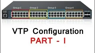 VTP Configuration PART - I by Tech Guru Manjit