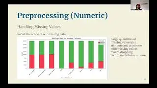 Data Mining Final Project