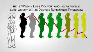 Fastest Way To Lose Weight | Quick Weight Loss Center