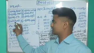 #बौद्ध धर्म #गौतम बुद्ध #part-2 #baudh #history #sst #social science #bpsc #ssc #bpsc2025 #railway