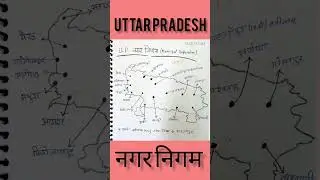 Master UP GK (up Nagar Nigam district)  upsiup policeupp
