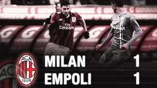 Milan-Empoli 1-1 Highlights | AC Milan Official