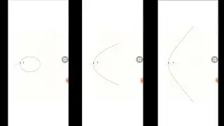 drawing ellipse , hyperbole and parabola with python #ellipse #hyperbola #parabola