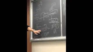 Orgo C10H14O